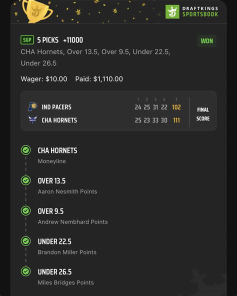 Best DraftKings Posts .